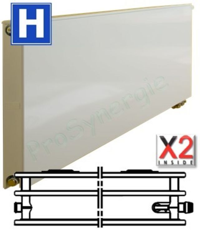 Radiateur Plan Horizontale Hygiène à Vanne intégrée Type 30 - Raccordement Droit - Therm X2 - H x L = 305 x  905 mm Puissance  702,28 W