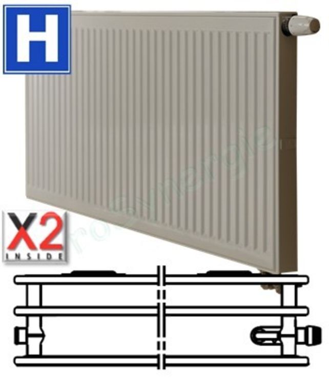 Radiateur Profilé Horizontale Hygiène à Vanne intégrée Type 30 - Raccordement Droit - Therm X2 - H x L = 300 x  400 mm Puissance  329 W