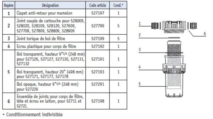 Bol opaque. H. 9´´ 3/4 pour filtre