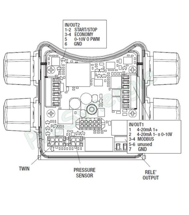 Module complémentaire multifonction pour circulateur DAB Evoplus