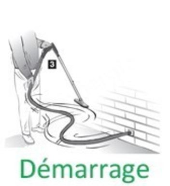 Petite poignée de commande Marche / Arrêt