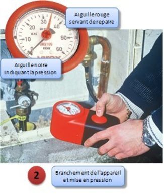 Autre Virax 262080 Contrôleur d/'étanchéité gaz 0 à 60 mbar