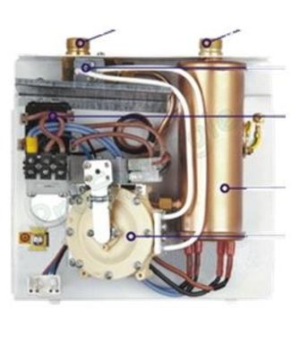 Mini chauffe-eau électrique instantané sous évier -7,5 kW 400V - Proachats