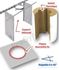 Kit ´´Isol-Plancher BBC´´ Isolant thermique et phonique certifié + Plaque étanche haute T° pour conduit fumée Øext. 125 à 350 mm