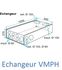 Piquage extraction sanitaire Ø80 mm VMP ZG, VMPH et Vmp2i