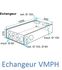 Piquage baïonnette D 80 mm + auto-amplificateur 25 / 45 m³/h pour VMP H et VMP 2I