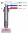 Buse de coupe G1 Coolex Propane pour Darcut G1 - Ø   10/10