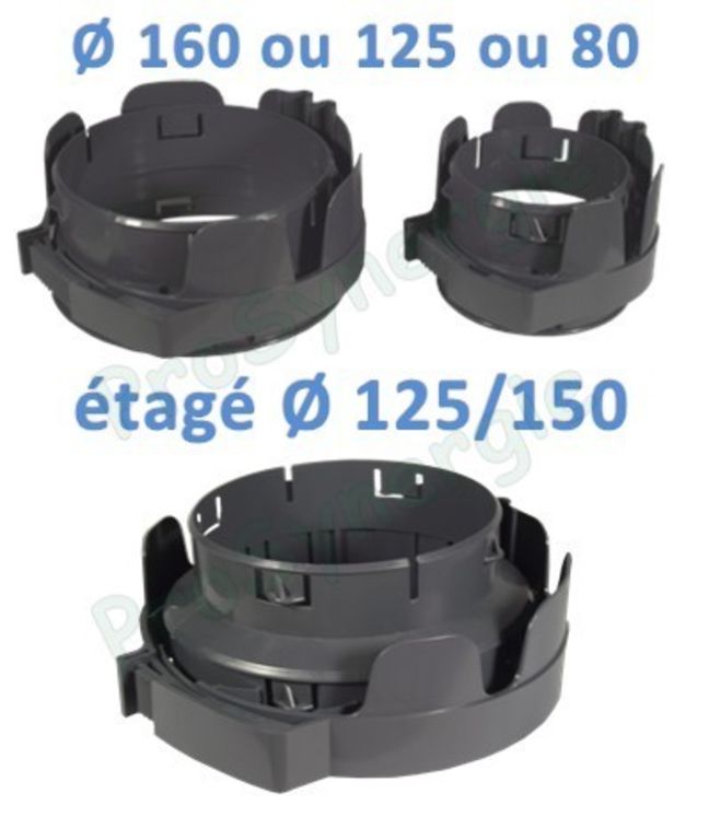 Ensemble collier + raccord Ø  125 mm (collier easy clip)