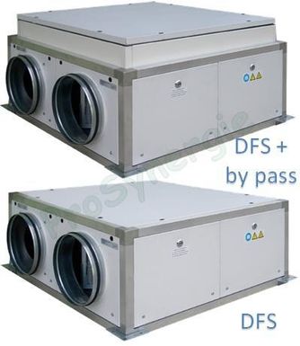 Centrale Double Flux DFS 1500 - Avec Bypass - Horizontal - Pilot BA