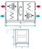 DFR Flex echang. rotatif micro watt (-> 15 000m3/h - ?=86%)