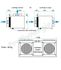 Centrale Double Flux Thermodynamique Aldes DFT 3