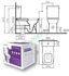 Pack WC S20 - PMR