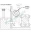 Registre Ø 160 motorisé RETD avec 2 thermostats réglables 0-40°C