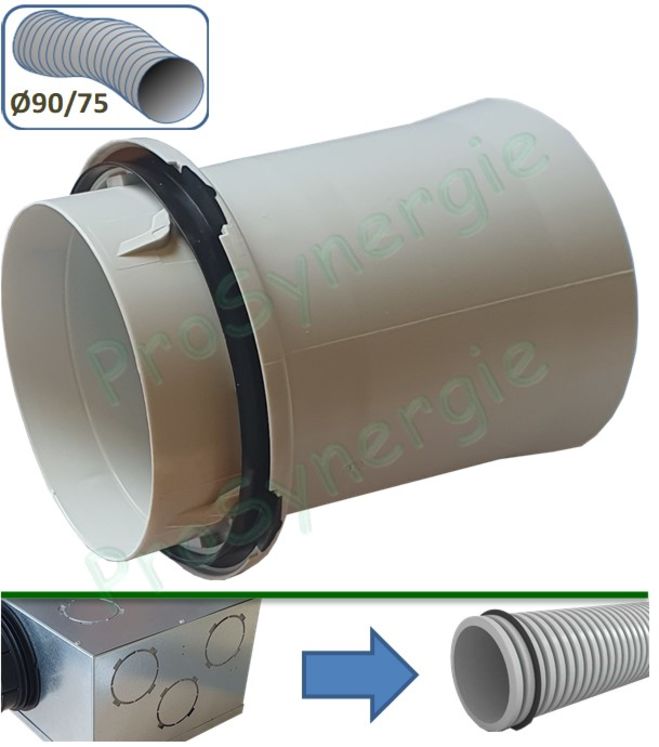 Raccord pour caisson de répartition Optiflex/Flexigaine Ø 75 ou 90 mm  - Réseau Ventilation Optiflex Rond