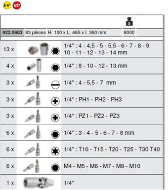 KS TOOLS Coffret aluminium de douilles et accessoires ULTIMATE® 1/4 - 1/2,  83 pièces