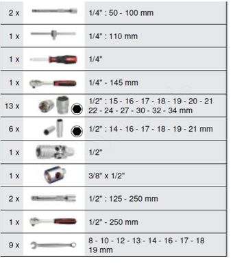KS Tools - Coffret de douilles et accessoires ULTIMATE 1/2'', 24