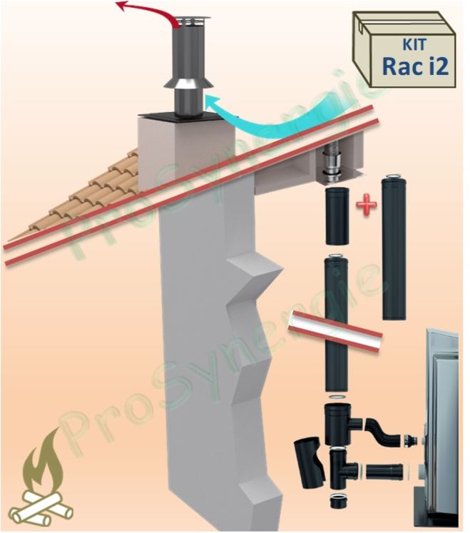 Kit raccordement plafond Pellet concentrique sur conduit maçonné intérieur (rajouter conduit de fumées flexible)