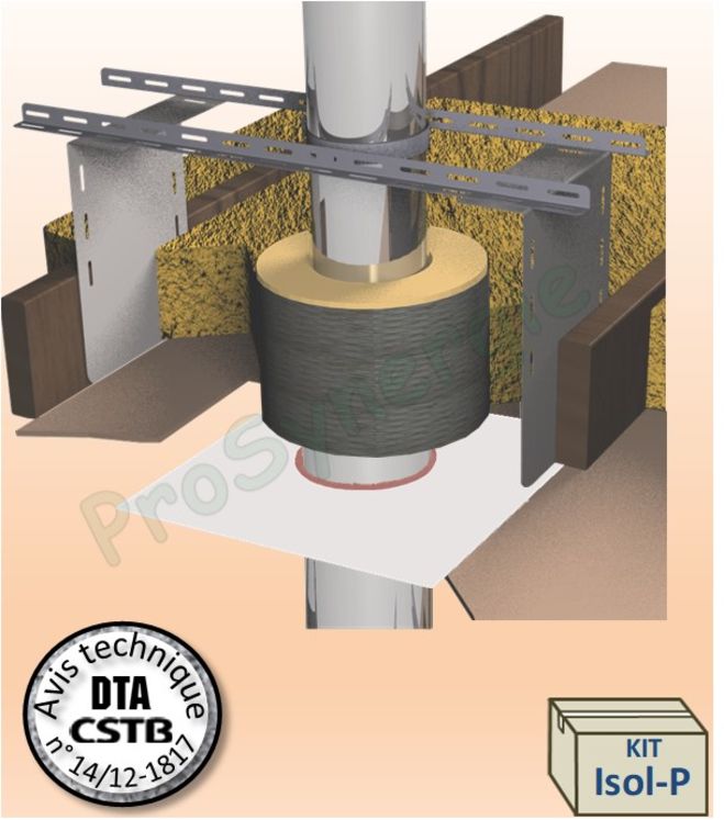Kit ´´Isol-Plancher BBC´´ Isolant thermique et phonique certifié + Plaque étanche haute T° pour conduit fumée Øext. 125 à 350 mm