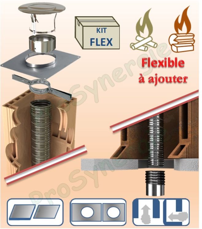 Kit accessoires pour le raccordement plafond ou mur d´un Tubage Flexible (chapeau plat, plaque d´étanchéité, collier, embout de finition et raccord)