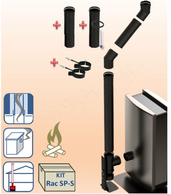 Kit raccordement Pellet Email Ø 100 mm sur conduit existant plafond