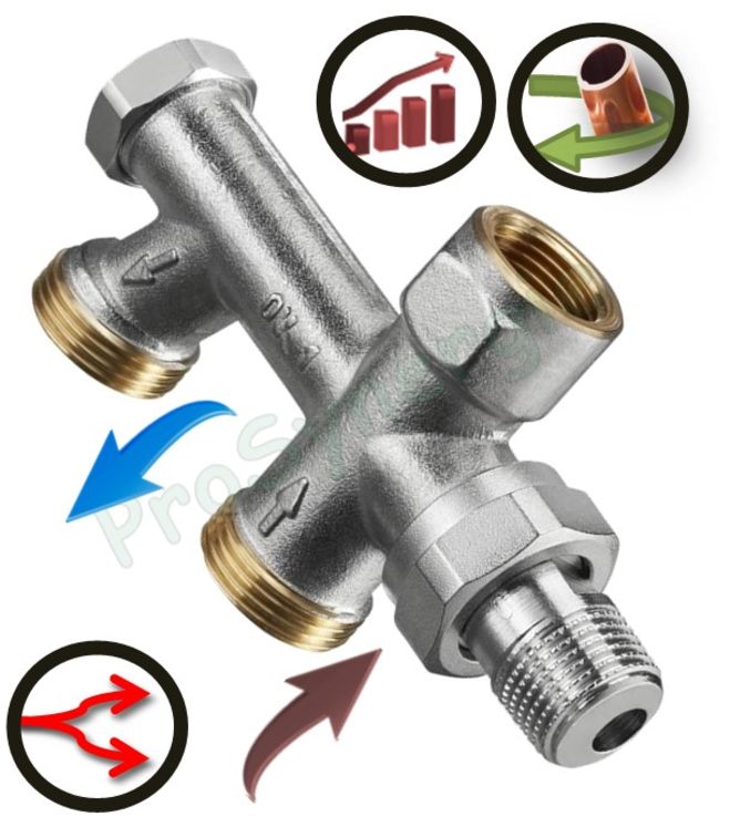 Distributeur monotube ´´Uno´´ douille isolante avec arrêt & bypass progressif - Ø MF 1/2´´ (DN 15) - eurocône M 3/4´´