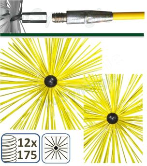 Kit ramonage professionnel Cannauto diamètre 200