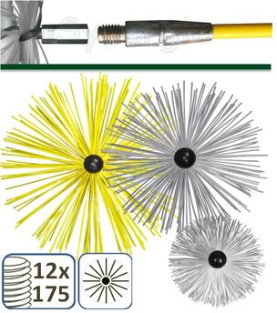 Kit Inox Noir conduit de cheminée Dia 80mm, 1.5m pour poêle à pellet