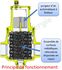 Dégazeur pour conduites verticales - Séparateur d´Air DISCAL à visser - F/F Ø 1´´