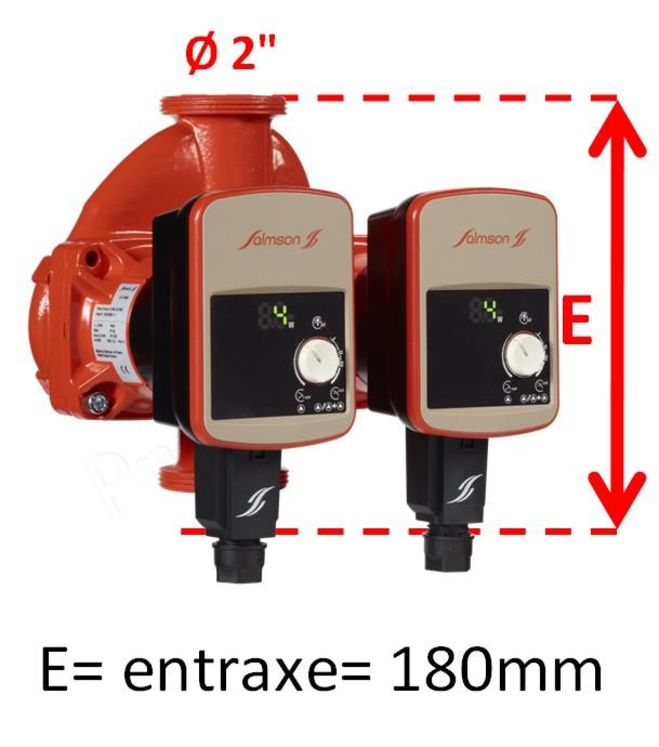 "Circulateur double Priux home 60-32/180 - raccordement Ø 2"""