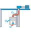 Bouche pour VMC Gaz - Baz Pilot 45/135m³/h - Ø125mm/ Ø125mm