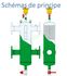 Bouteille isolée de découplage Hydraulique 13.5 litres (+ grille inox séparation, purge auto et vidange) - Raccordement 4 x F Ø 2´´ (racc. démontable) - Débit nominal / maxi. = 4.9 / 8.5 m3/h