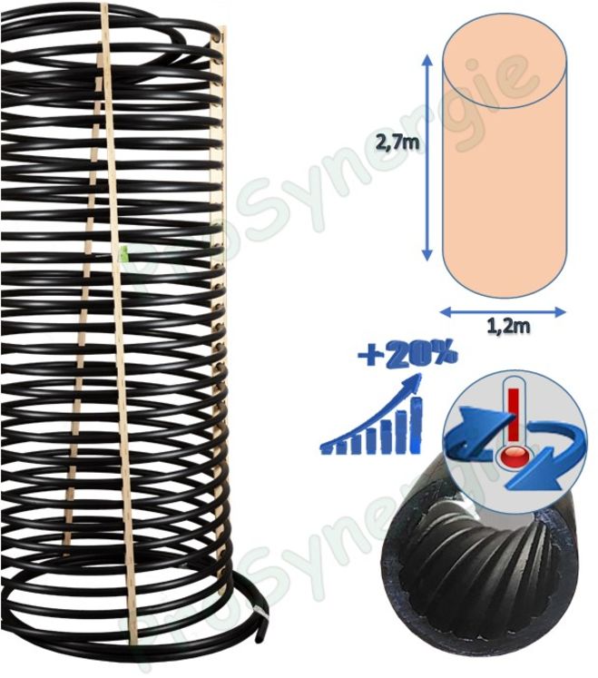 Echangeur hélicoide Corbeille ØxH= 1.20 x 2.70m Terra Spiral - 100m de Tube Ø 25 ou 32mm +20ml de liaison