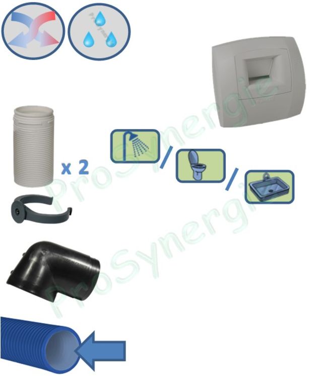 Kit complémentaire de bouches et accessoires d´extraction hygroréglable - VMC Double Flux - Réseau semi-rigide Ø 75mm Type Flexigaine - Type WC