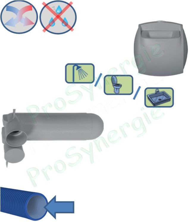 Kit complémentaire de bouches et accessoires d´extraction autoréglable - VMC Double Flux - Réseau semi-rigide Ø 75mm Type Flexigaine