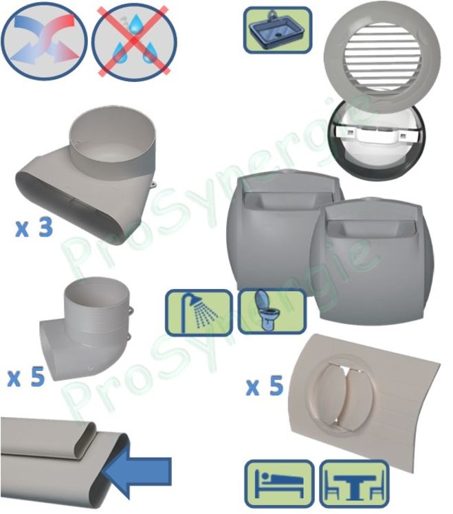 Kit de bouches et accessoires d´extraction autoréglable et insufflation - T3 / T4 - VMC Double Flux - Réseau oblong rigide Minigaine