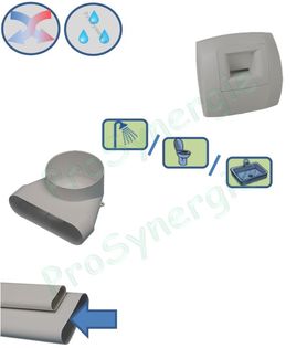 Kit de bouches et accessoires d´extraction hygroréglable et insufflation -  T3 / T4 - VMC Double Flux - Réseau oblong rigide Minigaine
