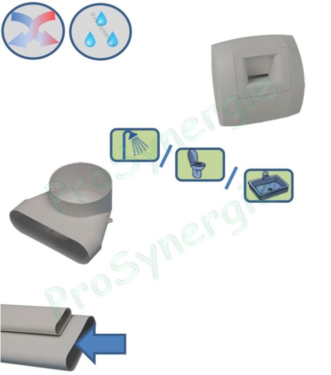 Kit complémentaire de bouches et accessoires d´extraction hygroréglable - VMC Double Flux - Réseau oblong rigide Minigaine - Type WC