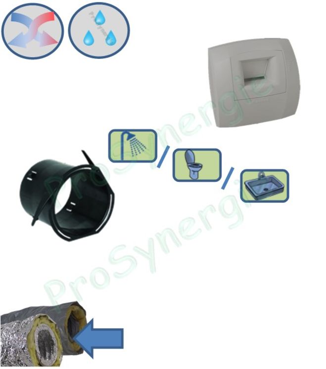 Kit complémentaire de bouches et accessoires d´extraction hygroréglable - VMC Double Flux - Réseau souple Type Algaine - Type WC