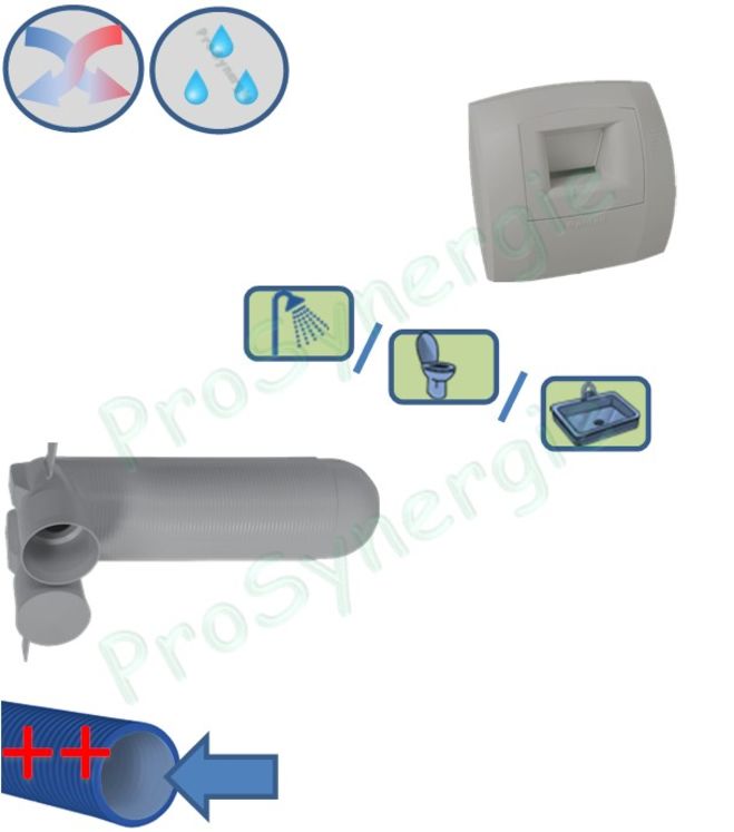 Kit complémentaire de bouches et accessoires d´extraction hygroréglable - VMC Double Flux - Réseau semi-rigide Ø 75mm Type Flexigaine - Etanche + - Type Bain