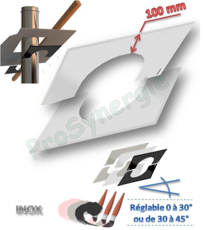 Plaque de Finition Inox plafond (0°à 45°) - Finition Blanc, Noir et Inox