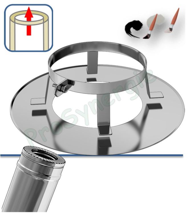 Rosace de finition Inox conduit de fumée Isolé Duoten