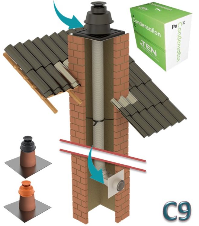 Kit ´´Base´´ EcoNext condensation - Montage C9 Mural (air pris dans le conduit) - Ø 80 mm - Lg  8 m - Mitron Brun