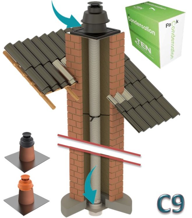 Kit ´´Base´´ EcoNext condensation - Montage C9 Plafond (air pris dans le conduit) - Ø 80 mm - Lg 10 m - Mitron Noir