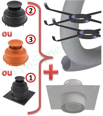 Kit ´´Base´´ EcoNext condensation - Montage C9 Plafond (air pris dans le conduit) - Ø 80 mm - Lg  8 m - Terminal noir