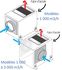 Caisson Extraction C4 EasyVEC® avec IP - Débit de  1500m³h - Micro-watt Plus - Taille 688x402x457 mm - Ø racc 315mm