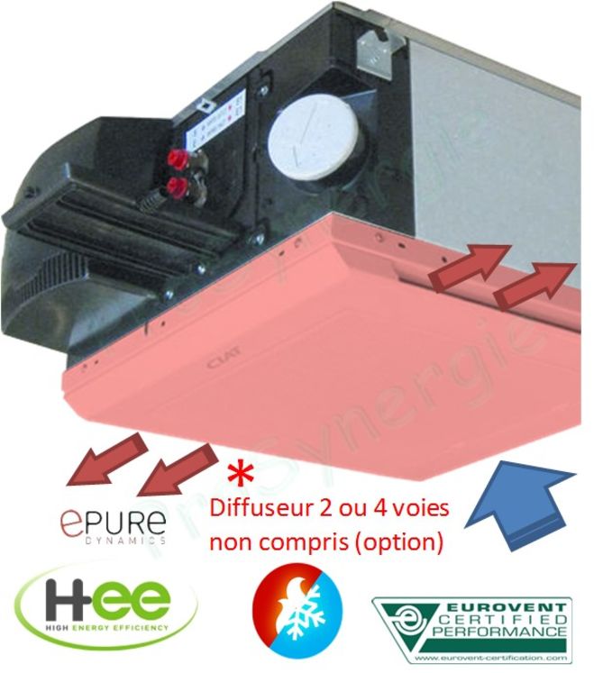 Cassette plafond Coadis Line (option diffuseur Coanda 2/4 voies)62 2 tubes Moteur AC 5 vitesses Puissance max. 2,65Kw chaud et 1,79Kw froid + Résistance d´appoint élec.  900W