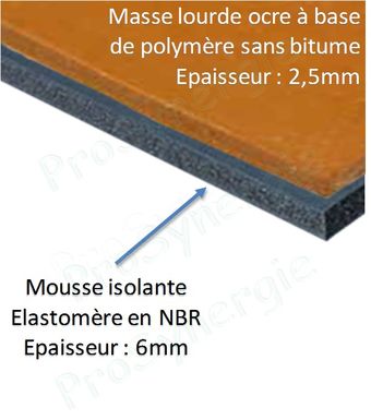 Plaque Isolant acoustique (1.22x1.50m=1.83m²) 1 face adhésive - Kaisound  50-06SK (Masse lourde polymère sans bitume ép. 2.5mm + Mousse noir NBR ép.  6mm)
