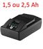 Batterie 22 V Rems - Accu 21,6 V