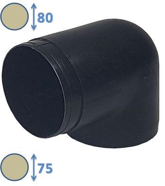 Bouche d'insufflation plastique Zehnder Ø 125 mm - Sans manchette et sans  joint - Bouches VMC réglables - Zehnder