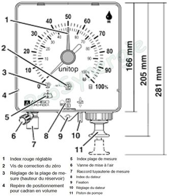 Jauge Pneumatique Unitel cuve citerne eau fioul oventrop afriso